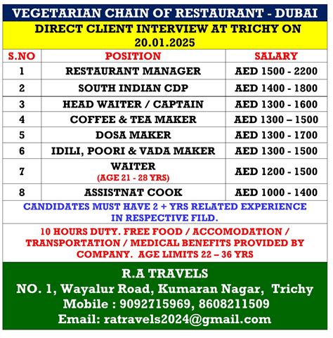 overseas jobs in dubai.